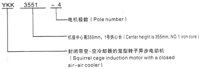 YKK系列(H355-1000)高压YKS5004-8三相异步电机西安泰富西玛电机型号说明